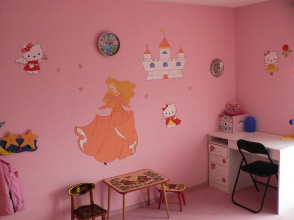 Kinderzimmer 'Kinderzimmer2'